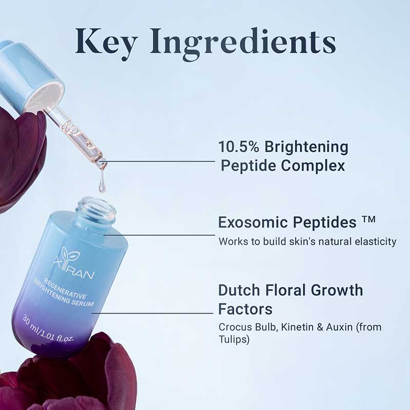 private label exosomic peptides serum
